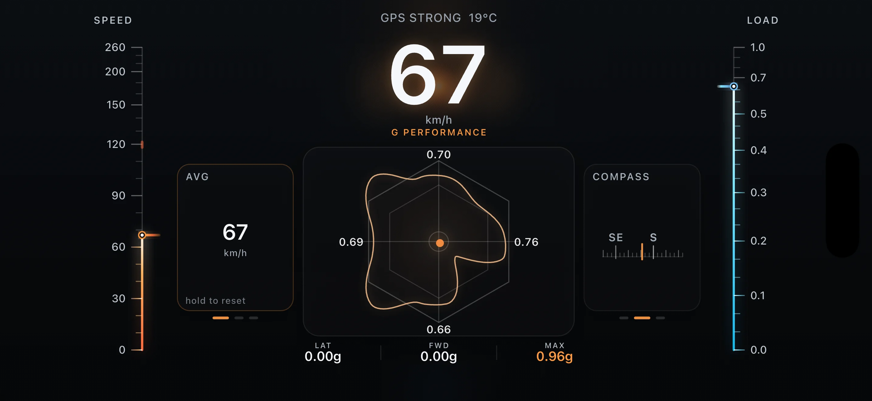 Phone cockpit telemetry app with compass, speedometer, and driving dashboard layout